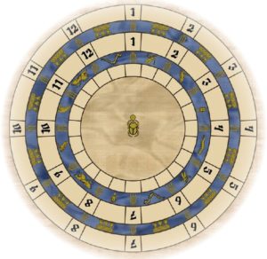 La roue de Maât