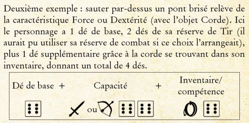 Un test de capacité, exemple
